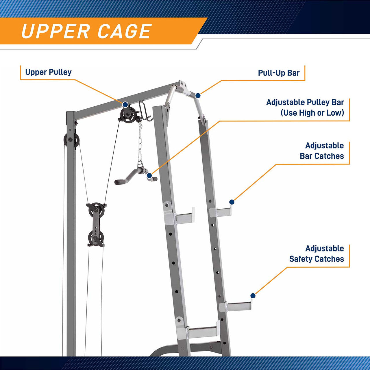 Marcy Deluxe Cage System with Weight Lifting Bench PM-5108 - Upper Cage