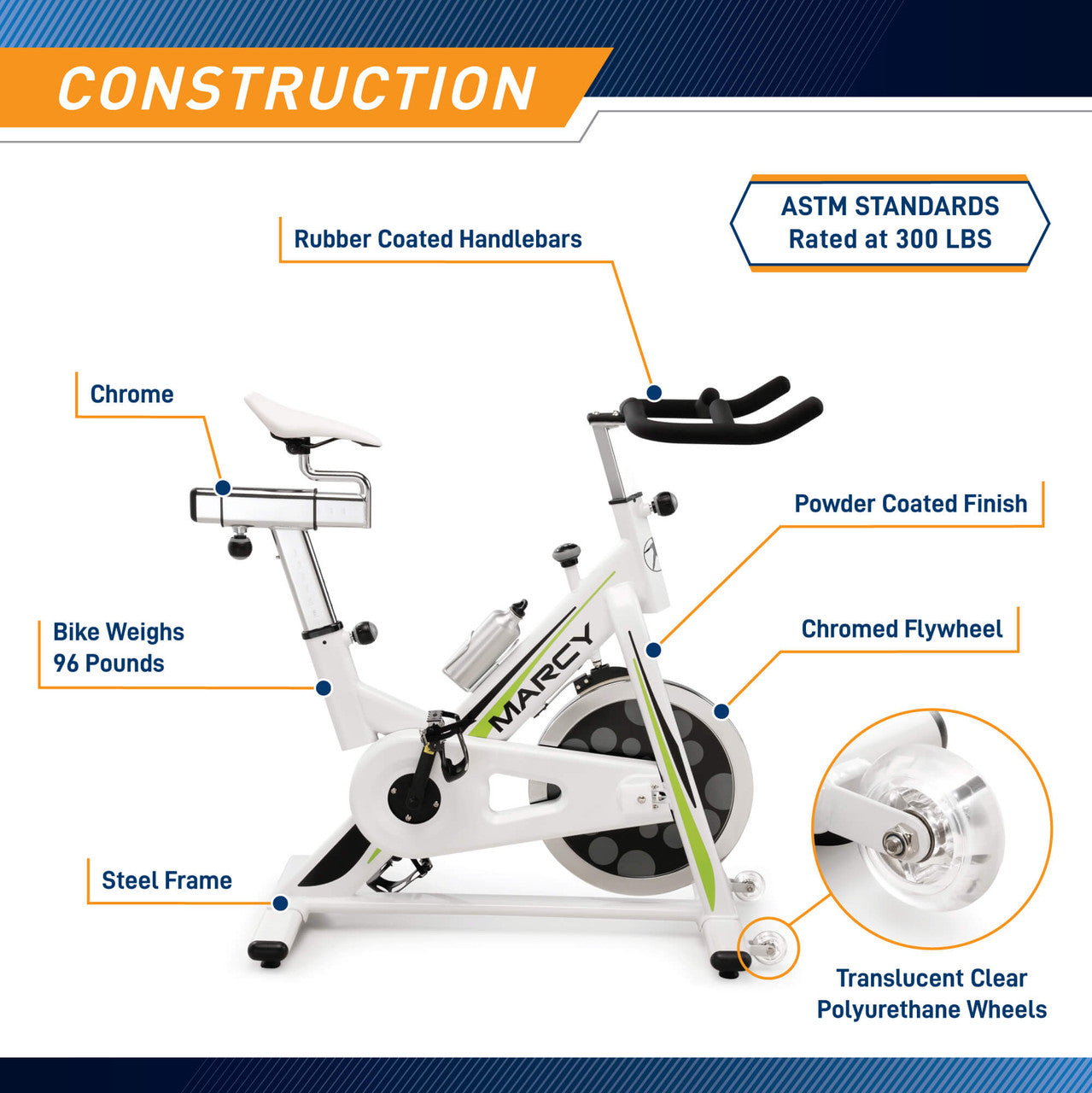 Marcy Deluxe Club Revolution Cycle  NSP-122 - Infographic - Construction
