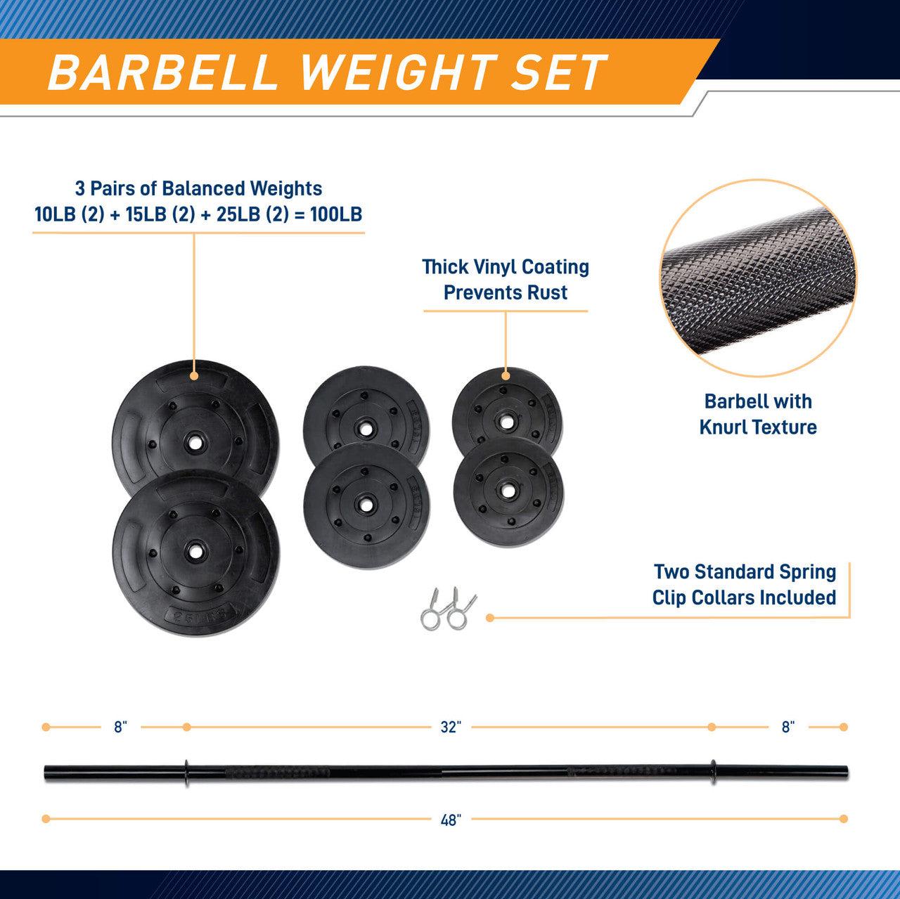 Marcy Pro Standard Weight Bench with 100 lb Weight Set  PM-2084 - Infographic - Barbell Weight Set
