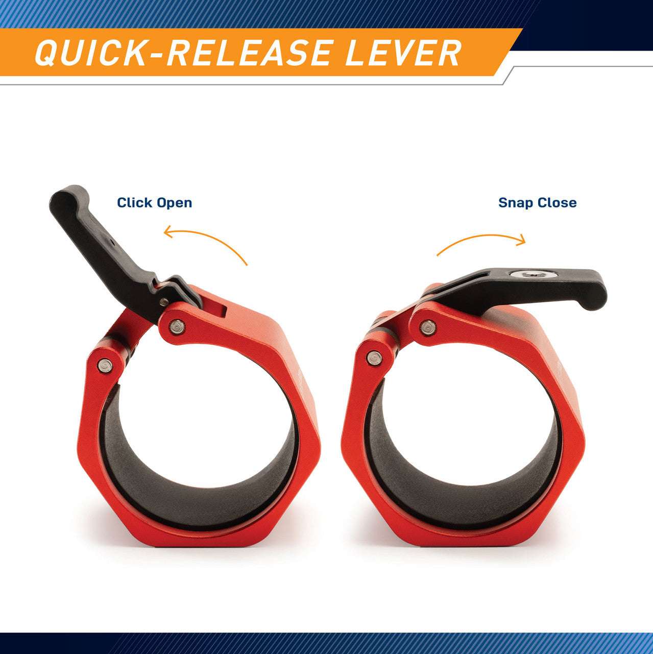 Olympic Barbell Lock Jaw Collar Clips – OBC-6  SteelBody - Infographic - Quick-Release Lever