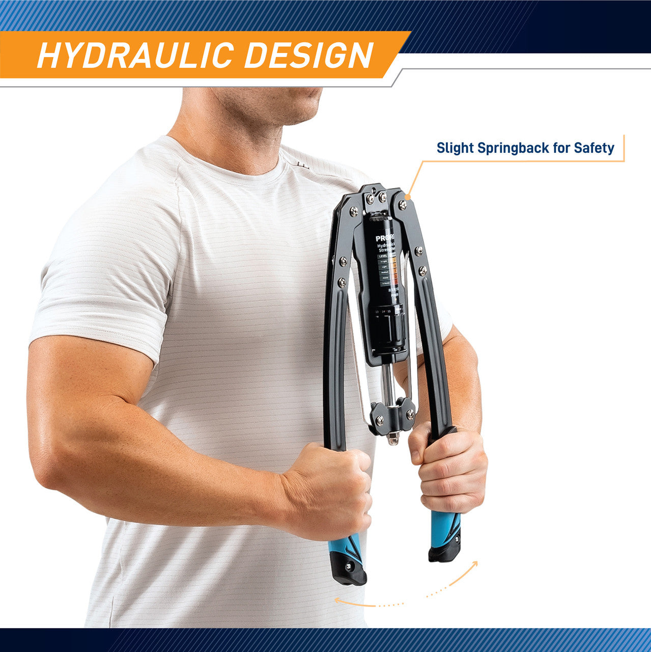 Power Twister with Adjustable Hydraulic Resistance 10kg - 201kg (20lbs to 400lbs) of resistance  ProIron PRO-BLQ02-1 - Infographic - Hydraulic Design