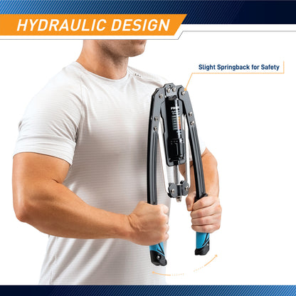 Power Twister with Adjustable Hydraulic Resistance 10kg - 201kg (20lbs to 400lbs) of resistance  ProIron PRO-BLQ02-1 - Infographic - Hydraulic Design