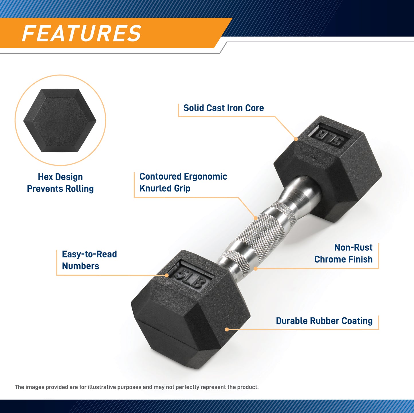 5lb Rubber Hex Pair of Dumbbells RHDB-005 | Marcy