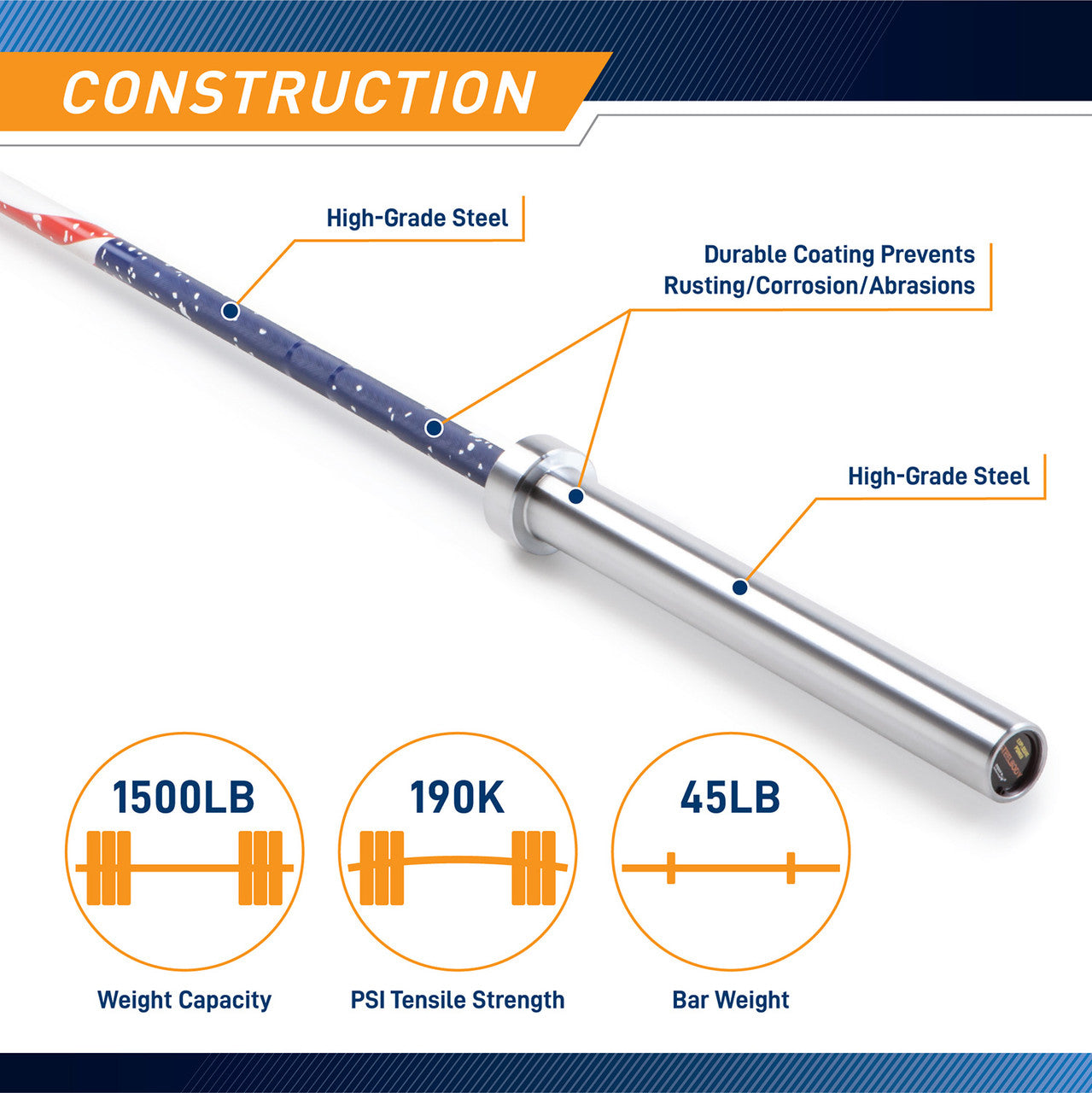 Red White and Blue USA Flag 45lb Olympic Barbell | SteelBody