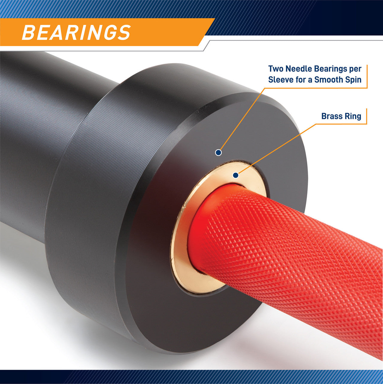 45lb Olympic Barbell SteelBody - STB-1500RB - Red and Black - 4 Needle Bearings