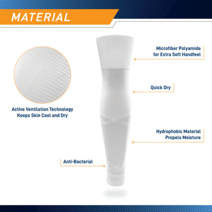 Sockapro Footless Soccer Sock  Compression Sock for Shin Guard  Marcy Sports - Infographic - Material