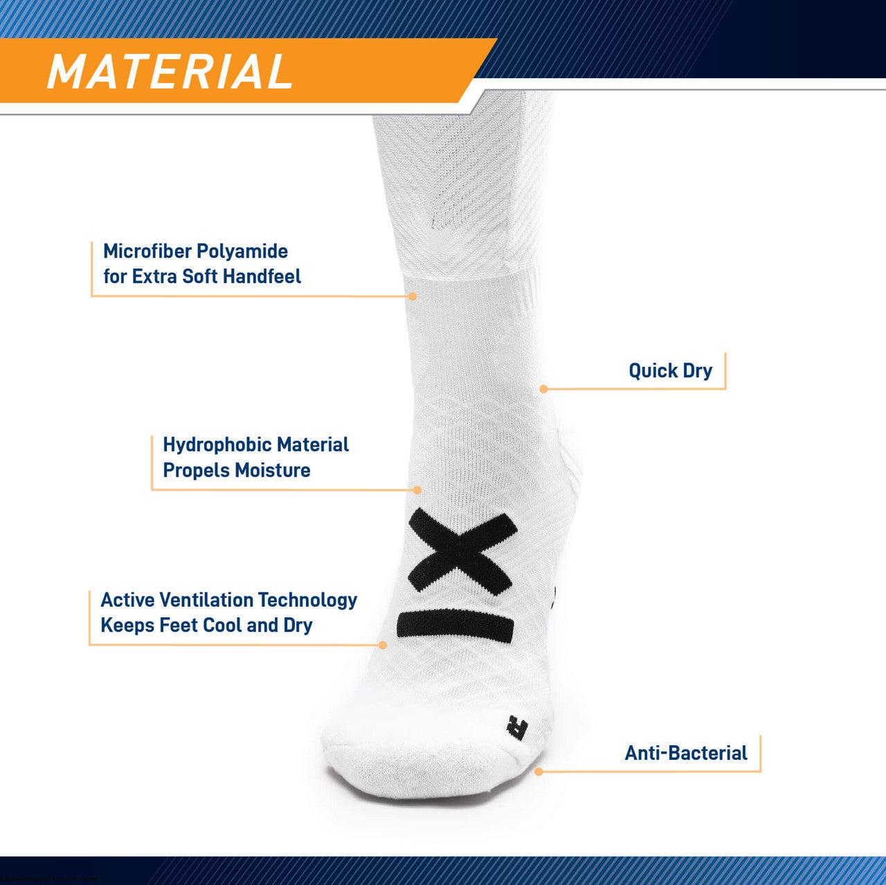 Sockapro Soccer Sock  Compression Sock for Shin Guard  Marcy Sports - Infographic - Material