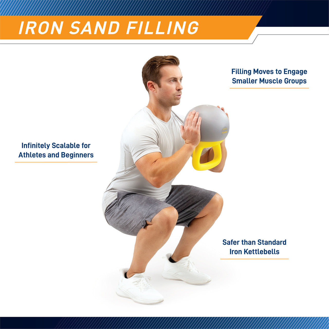 Soft Kettlebell 24lbs filled with Iron Sand, Non-Slip Handle, Kettle Weight for Exercise Workouts PRO-HL24L   ProIron - Infographic - Iron Sand Filling