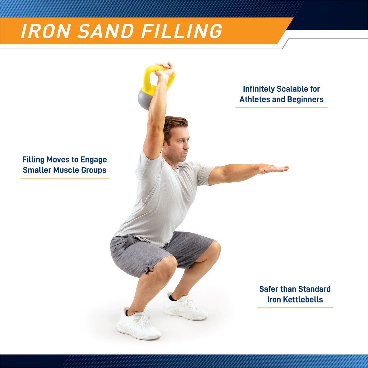Soft Kettlebell 8lbs filled with Iron Sand, Non-Slip Handle, Kettle Weight for Exercise Workouts PRO-HL08L   ProIron - Infographic - Iron Sand Filling