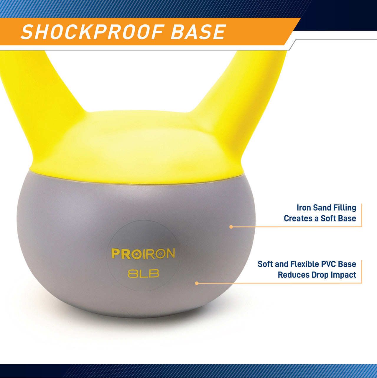 Soft Kettlebell 8lbs filled with Iron Sand, Non-Slip Handle, Kettle Weight for Exercise Workouts PRO-HL08L   ProIron - Infographic - Shockproof Base