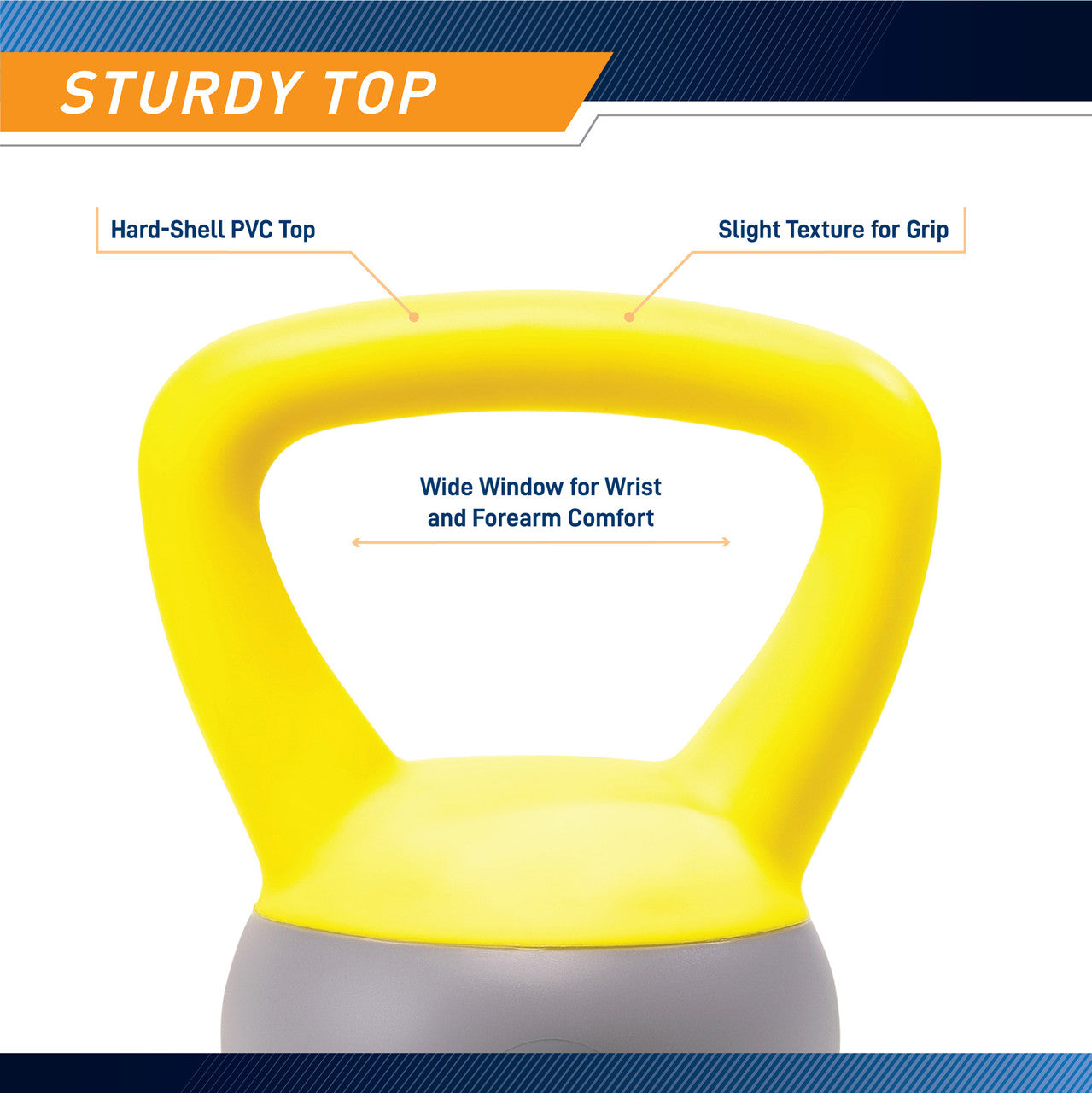 Soft Kettlebell 8lbs filled with Iron Sand, Non-Slip Handle, Kettle Weight for Exercise Workouts PRO-HL08L   ProIron - Infographic - Sturdy Top