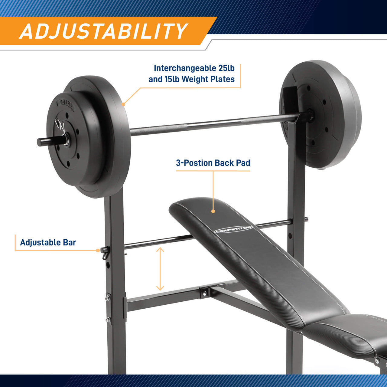 Standard Adjustable Bench with 80 lb. Weight Set  Competitor CB-20111 - Infographic - Adjustability