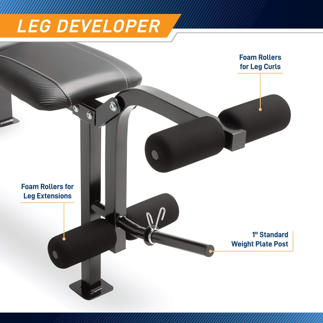 Standard Adjustable Bench with 80 lb. Weight Set  Competitor CB-20111 - Infographic - Leg Developer