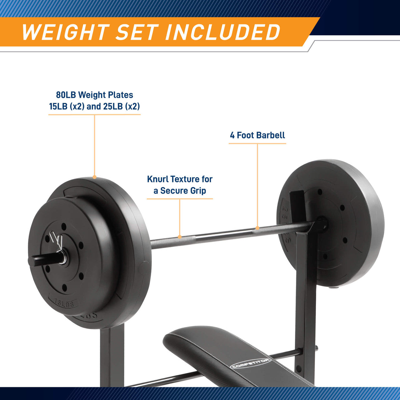 Standard Adjustable Bench with 80 lb. Weight Set  Competitor CB-20111 - Infographic - Weight Set Included