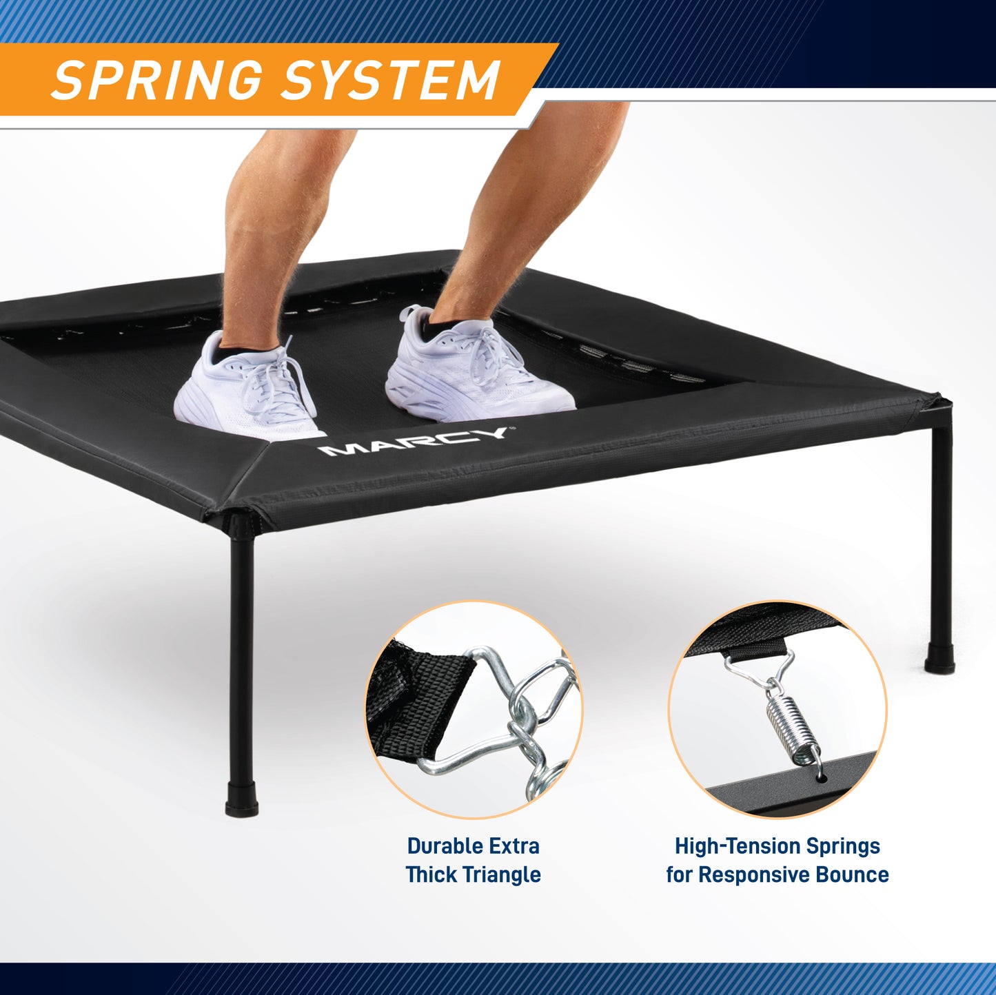 Infographic titled "Spring System" showing the legs of a person jumping on the trampoline. Two circular insets highlight the hardware components: one shows the metal connector labeled "Durable Extra Thick Triangle," and the other shows the coil labeled "High-Tension Springs for Responsive Bounce."