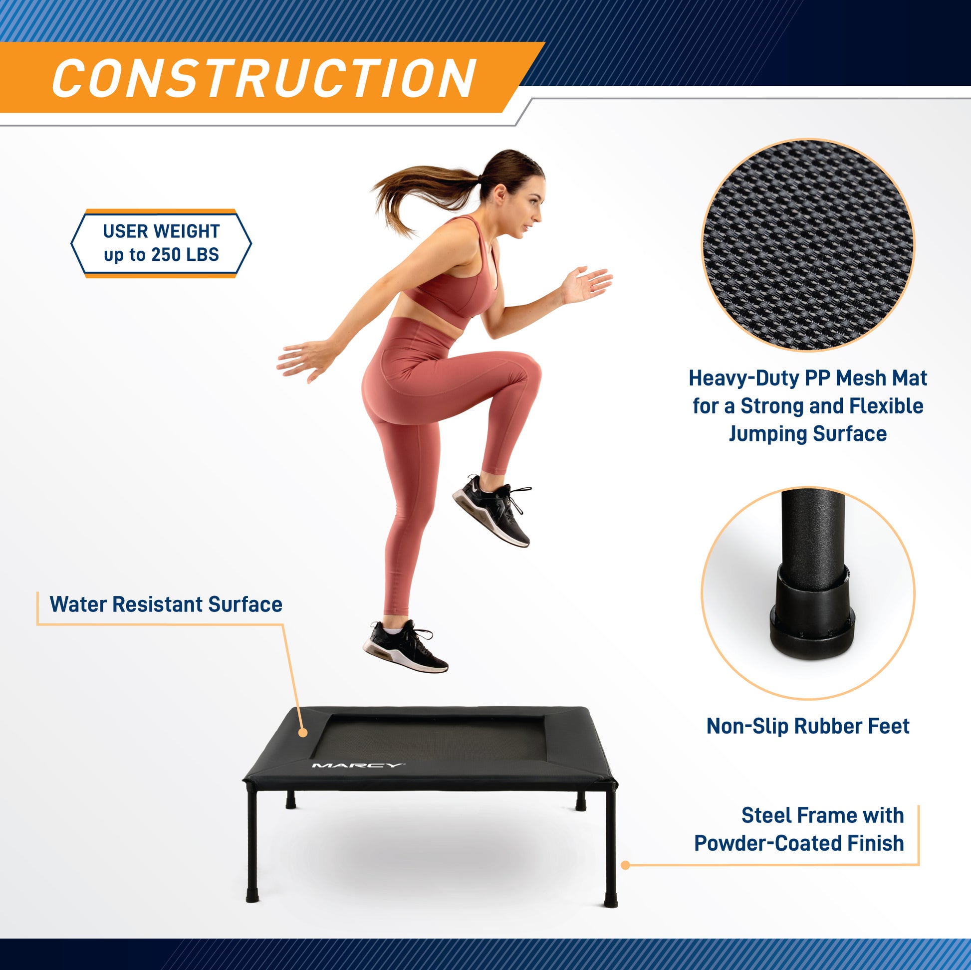 Infographic titled "Construction" featuring a woman jumping on the trampoline. Key specifications are labeled: "User Weight up to 250 LBS," "Water Resistant Surface," and "Steel Frame with Powder-Coated Finish." Two circular insets show details: a close-up of the "Heavy-Duty PP Mesh Mat for a Strong and Flexible Jumping Surface" and the leg base labeled "Non-Slip Rubber Feet."