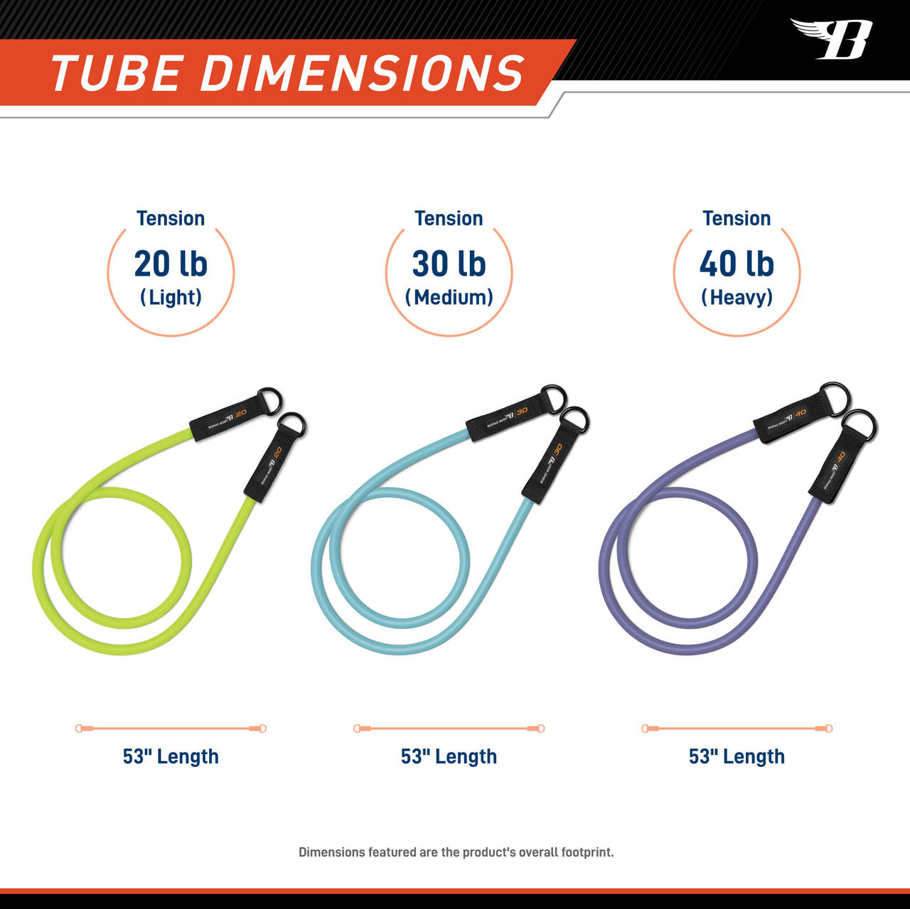 The Bionic Body Resistance Band Kit BBKT-090 - TUBE DIMENSIONS