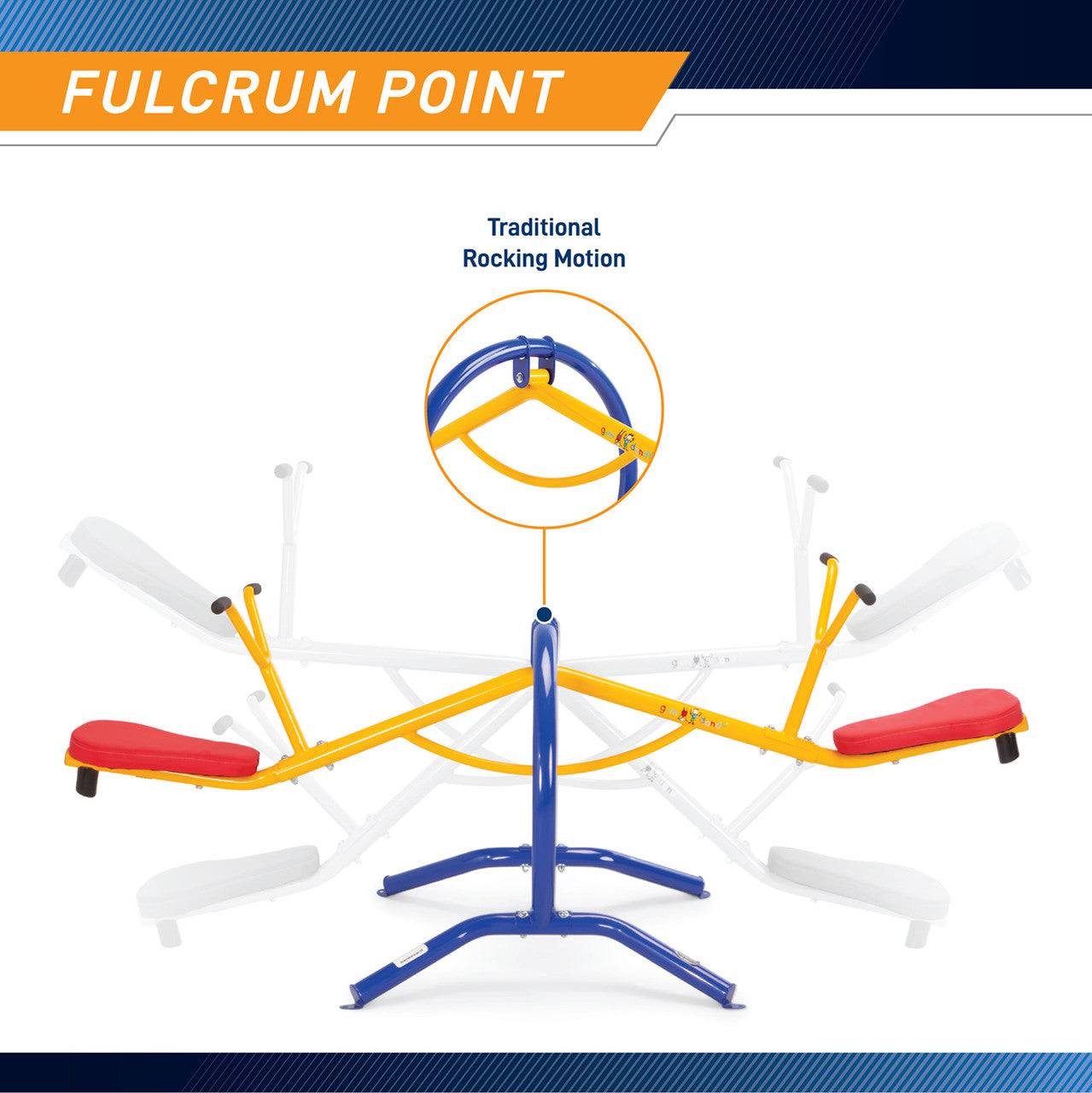 The  Gym Dandy Teeter Totter TT-210 fulcrum point allows for a tradition smooth rocking motion 