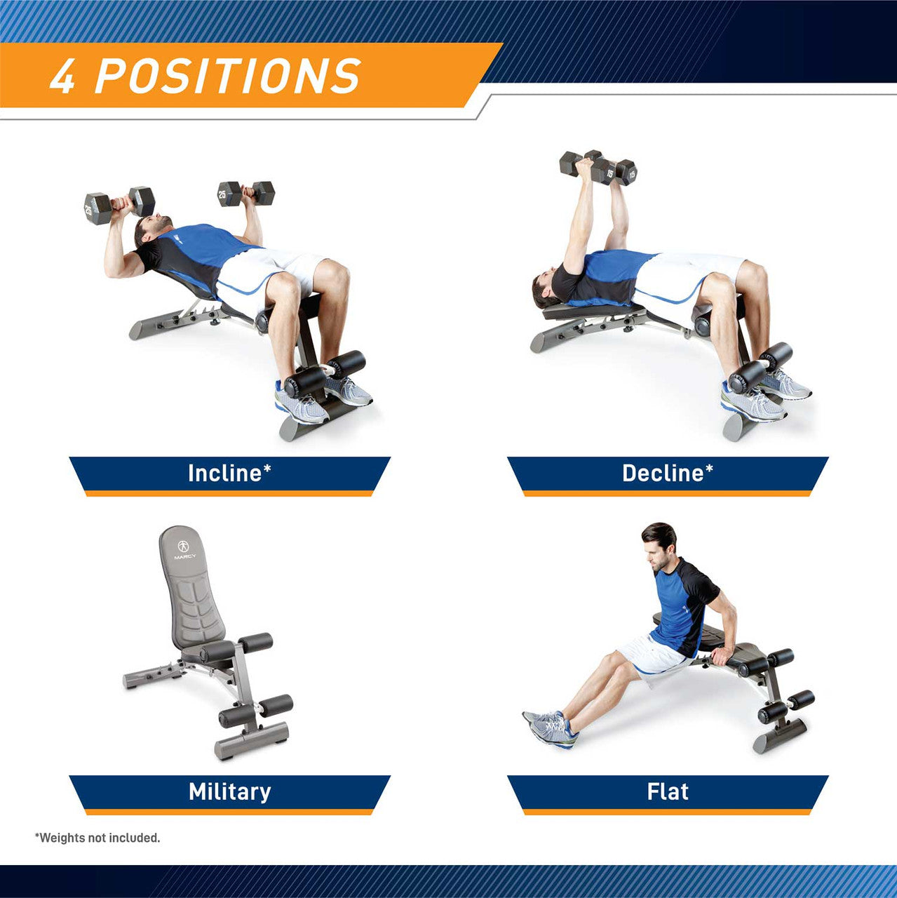 The Marcy Deluxe Utility Bench | SB-10100 by Marcy is conveniently adjustable to vary your workouts 