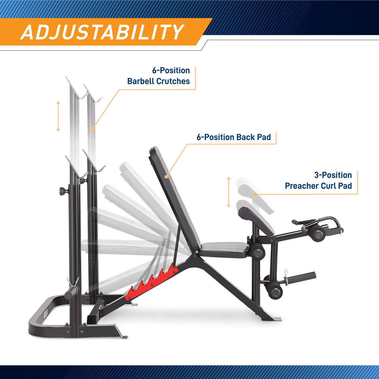 Two-Piece Olympic Weight Bench and Squat Bar Catch Marcy MD-7836 - Infographic - Adjustability