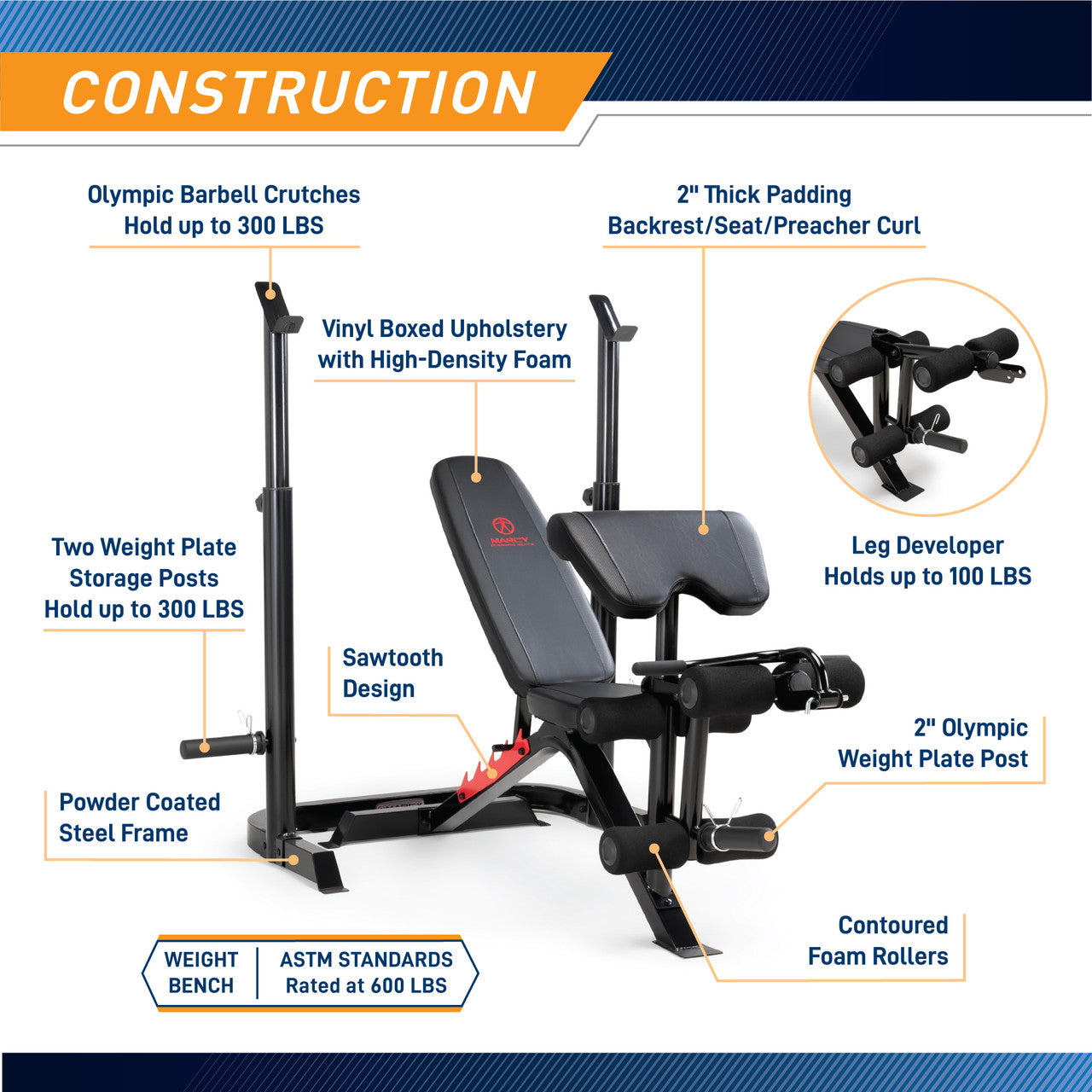 Two-Piece Olympic Weight Bench and Squat Bar Catch Marcy MD-7836 - Infographic - Construction
