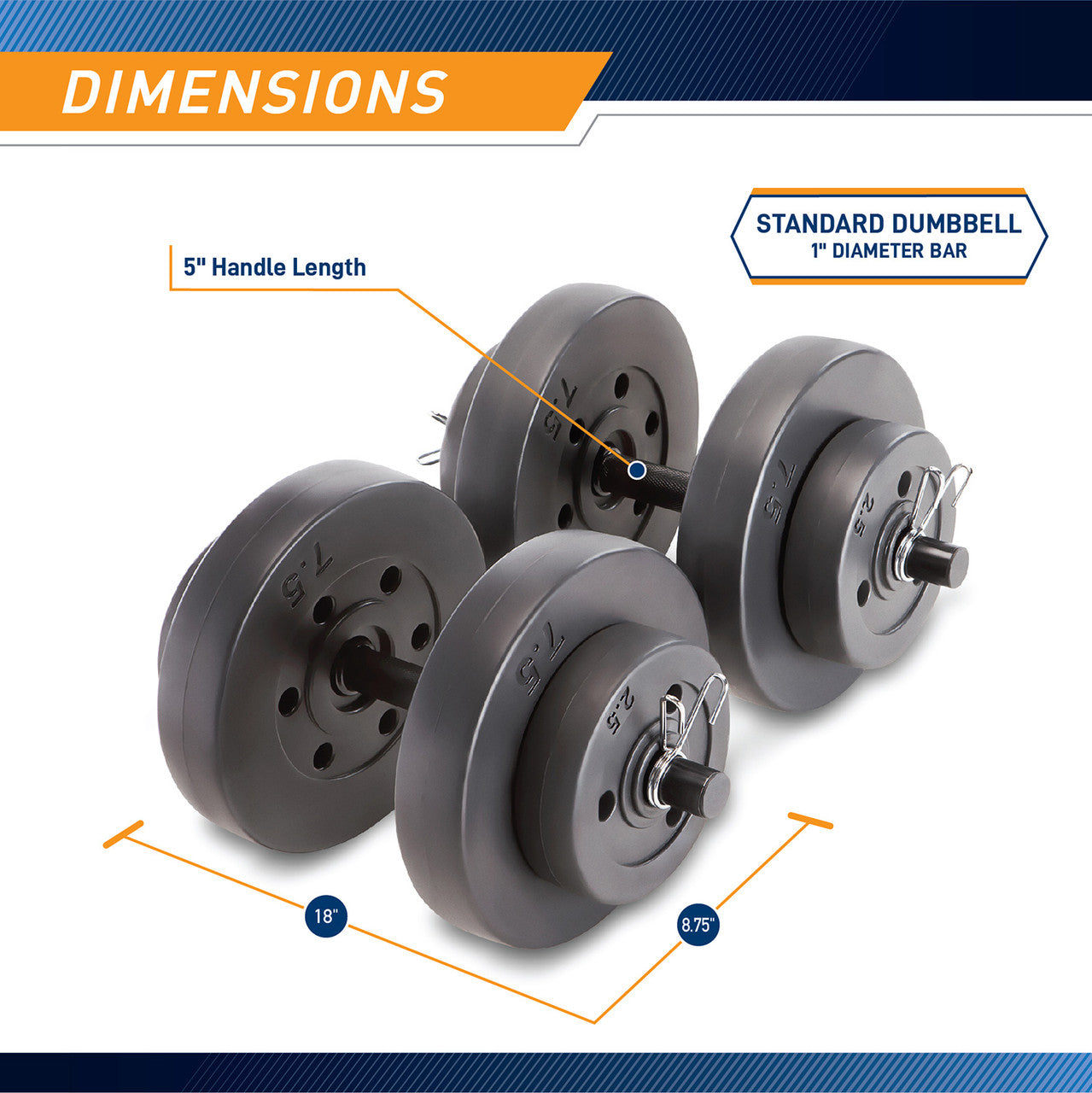 40 lbs Vinyl Dumbbell Weight Set by Marcy is 18 inches long and 8.75 inches wide