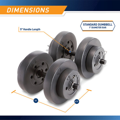 40 lbs Vinyl Dumbbell Weight Set by Marcy is 18 inches long and 8.75 inches wide