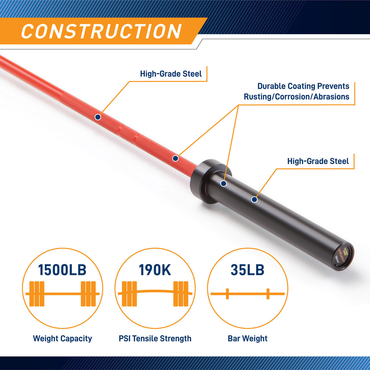 Women's Red and Black 35lb Olympic Barbell | SteelBody STB-1000RB